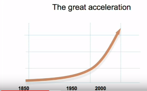 acceleration_as