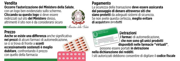 trafficifarmaci2_vm